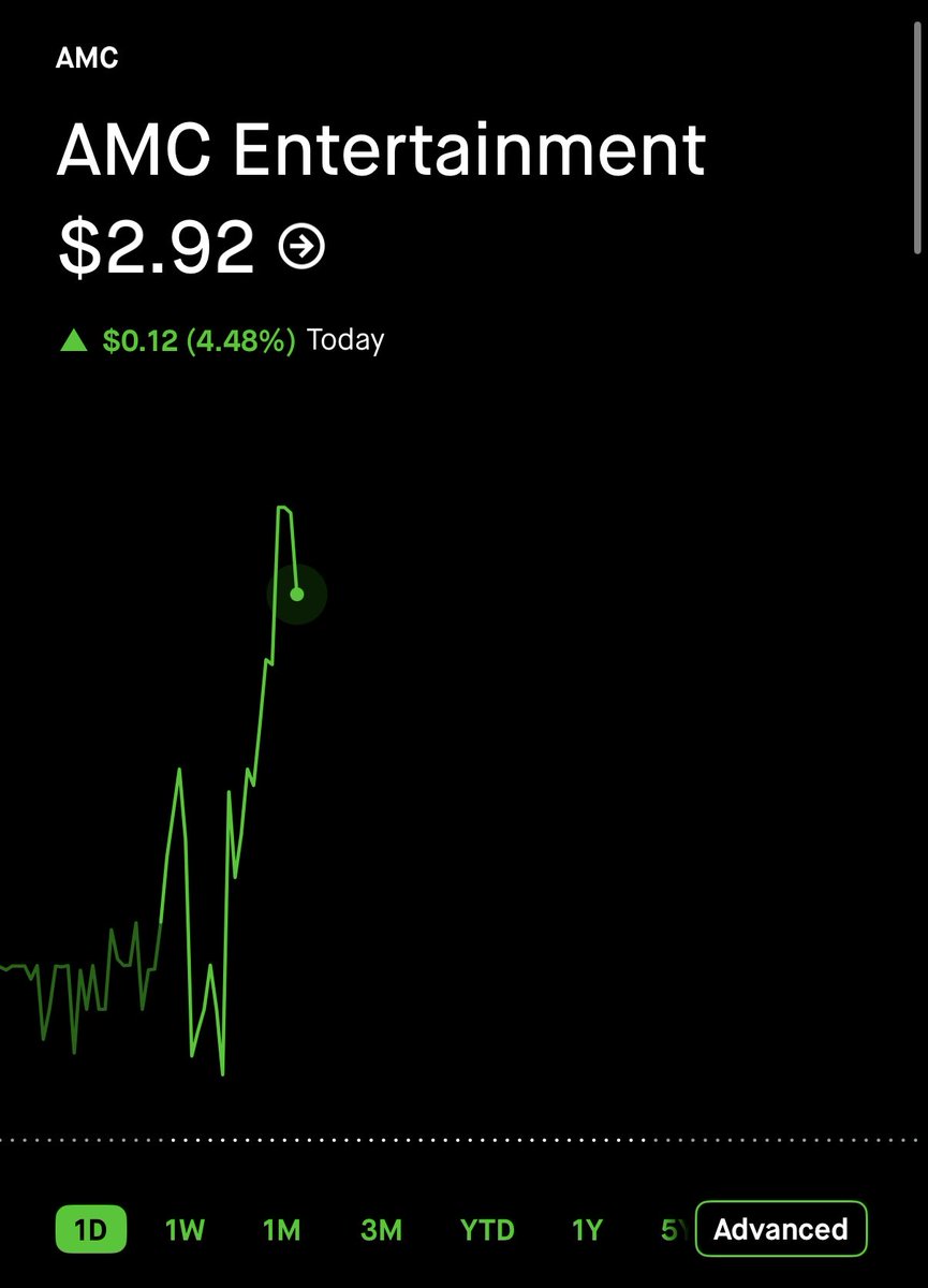 Practicalstocks tweet picture