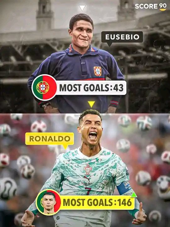 POPSMOKEioom's tweet photo. George Jesus is supposed to respect CR7 https://t.co/KcrgedI4KA