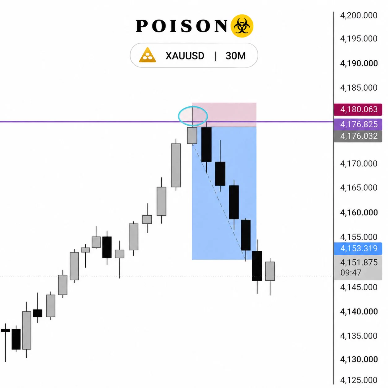 𝐏 𝐎 𝐈 𝐒 𝐎 𝐍 ☣️ on X: 