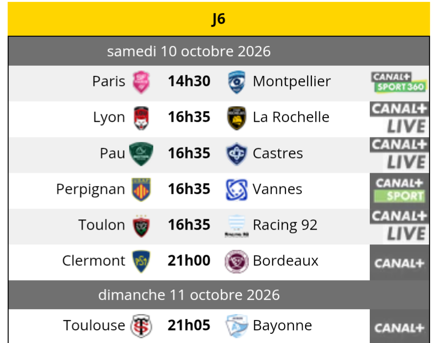 xpbrugby's tweet photo. Amusant, en début de saison tous voyaient AB @avironrugbypro relégable @top14rugby
Ils font semblant de s'intéresser à la confrontation #STAB
Le @StadeToulousain a été laissé hors championnat par @LNRofficiel
Seul LOU enlèvera une place
Aucun enjeu pour AB
Bon 1er bloc 6 matchs https://t.co/LZbZjzqWDr