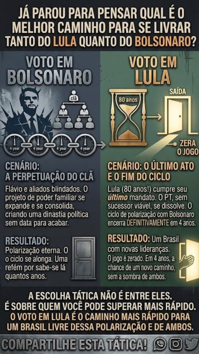 SHIPPL0MEZ's tweet photo. @Ly0nard0 #FandomsComLula #MilenersComLula
#Eleições2026 https://t.co/7ckkClekKR