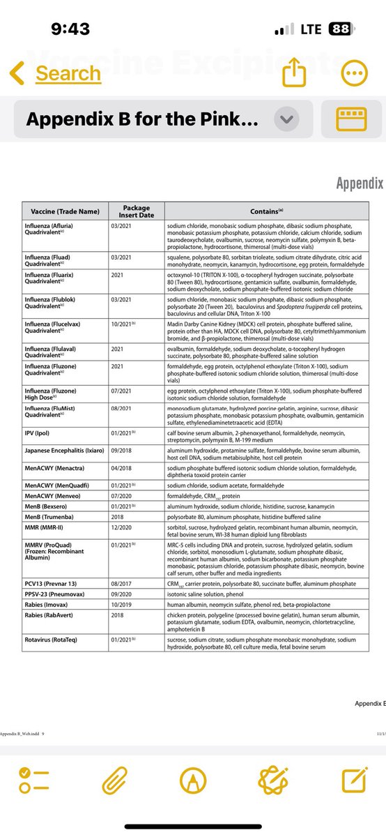 vgclements1's tweet photo. @LagerthaMuadDib @caro3600 So much injected health! It's so healthy, that parents would let their babies drink it...which btw...is safer than injecting it...but you could go to jail for doing that...while injecting it...people can get away with murder. Strange world isn't it! https://t.co/hFgkykRj2e