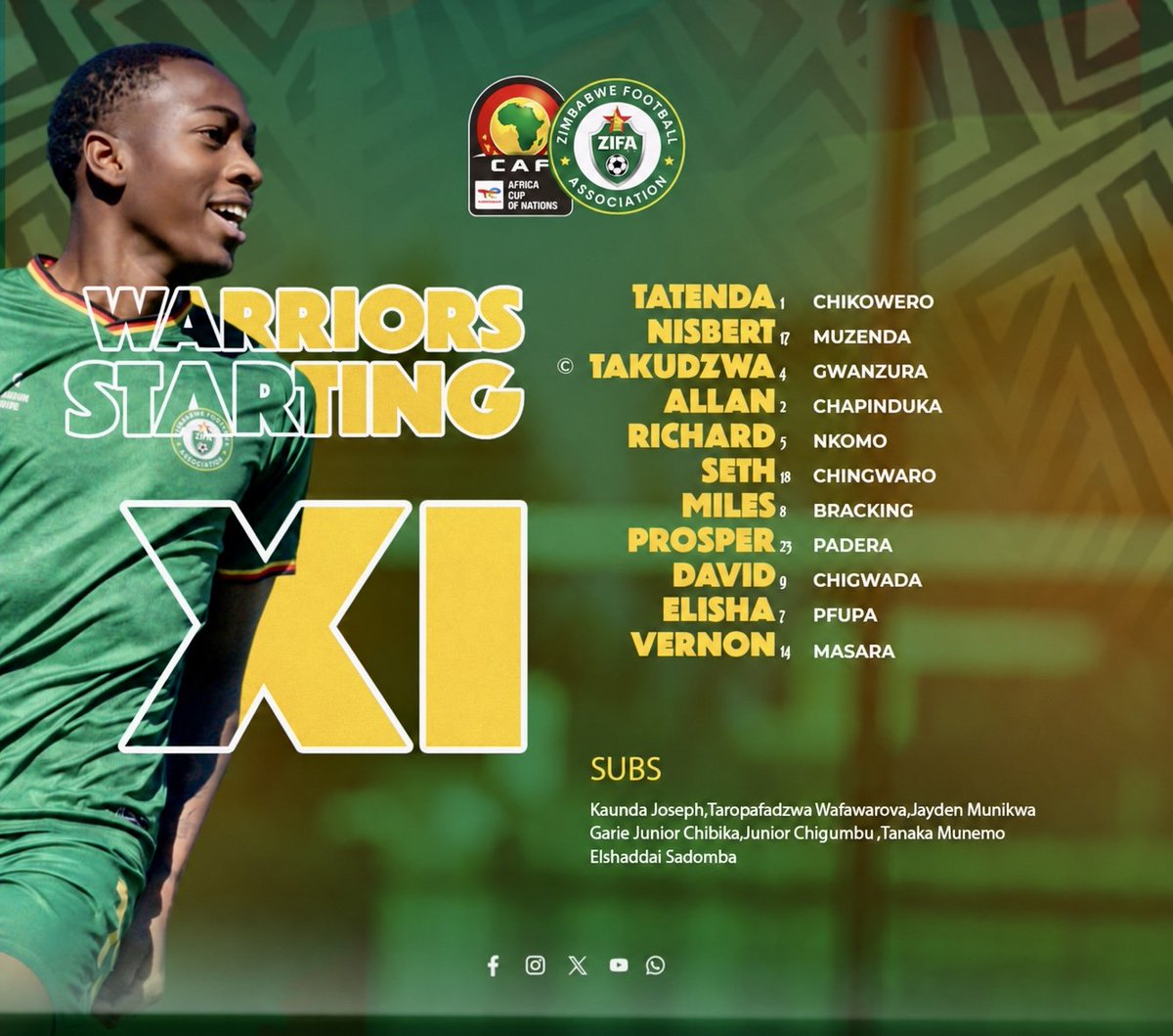 online_zifa's tweet photo. 𝗬𝗢𝗨𝗡𝗚 𝗪𝗔𝗥𝗥𝗜𝗢𝗥𝗦 𝗦𝗧𝗔𝗥𝗧𝗜𝗡𝗚 𝗫𝗜! 🇿🇼🔥

Your team to take on Mauritius! Let’s finish the job.

⏰ 5pm CAT | 📺 LIVE on ZBC

#YoungWarriors #Bayawabaya https://t.co/LZf0Gceqiy