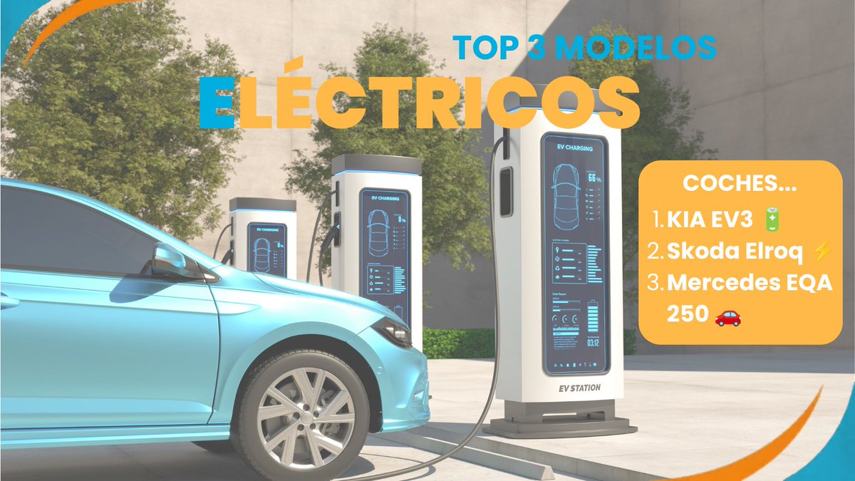 IDONEO_es's tweet photo. Silenciosos, eficientes y sin etiquetas de restricciones 🤫⚡
Los coches eléctricos puros (BEV) siguen ganando terreno en el renting🔌🔋 Los 3 modelos 100% eléctricos más pedidos en lo que va de año son:

#VehiculoElectrico #BEV #renting #España #MovilidadElectrica #Coches https://t.co/YgtB7wihFr
