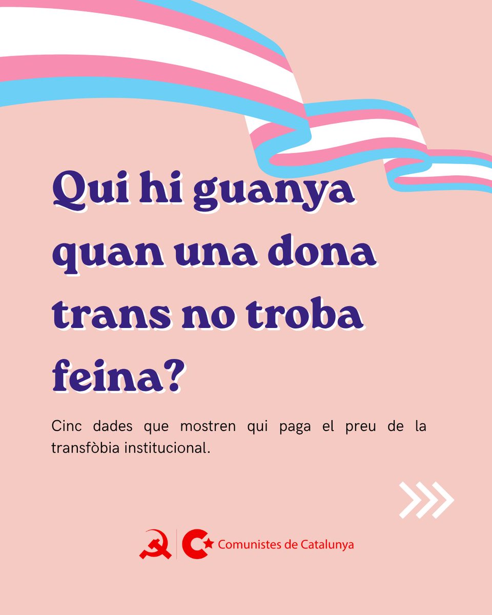 comunistes's tweet photo. El discurs transfòbic assenyala, deshumanitza i prepara el terreny perquè les agressions semblin justificades.
Aquest #OctubreTrans denunciem la violència física, institucional i psicològica que pateixen les nostres companyes i recordem que la seva lluita també és la nostra. https://t.co/wIQjuhK1gg