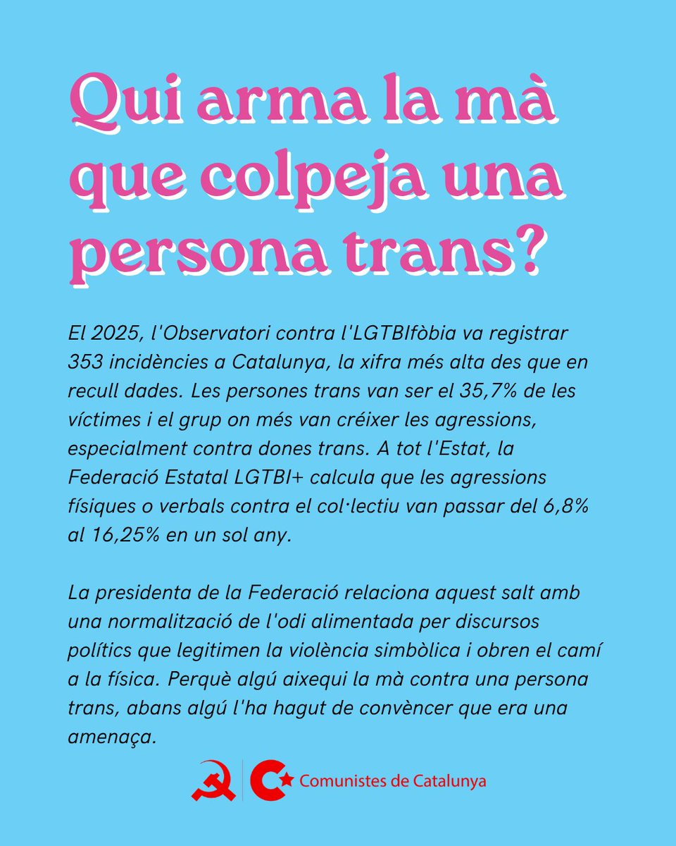 comunistes's tweet photo. El discurs transfòbic assenyala, deshumanitza i prepara el terreny perquè les agressions semblin justificades.
Aquest #OctubreTrans denunciem la violència física, institucional i psicològica que pateixen les nostres companyes i recordem que la seva lluita també és la nostra. https://t.co/wIQjuhK1gg