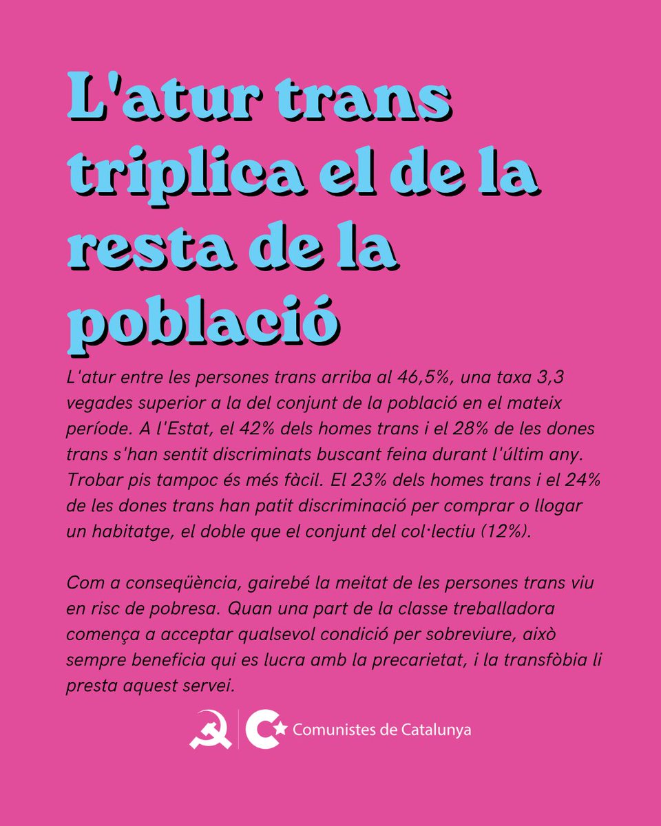 comunistes's tweet photo. El discurs transfòbic assenyala, deshumanitza i prepara el terreny perquè les agressions semblin justificades.
Aquest #OctubreTrans denunciem la violència física, institucional i psicològica que pateixen les nostres companyes i recordem que la seva lluita també és la nostra. https://t.co/wIQjuhK1gg