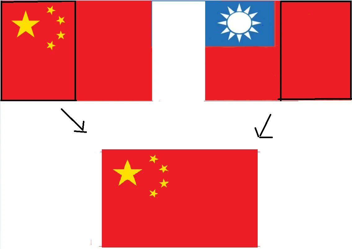 kestinen's tweet photo. @zizekven CCP's plan for Chinese reunification: https://t.co/NWRYXKRivy