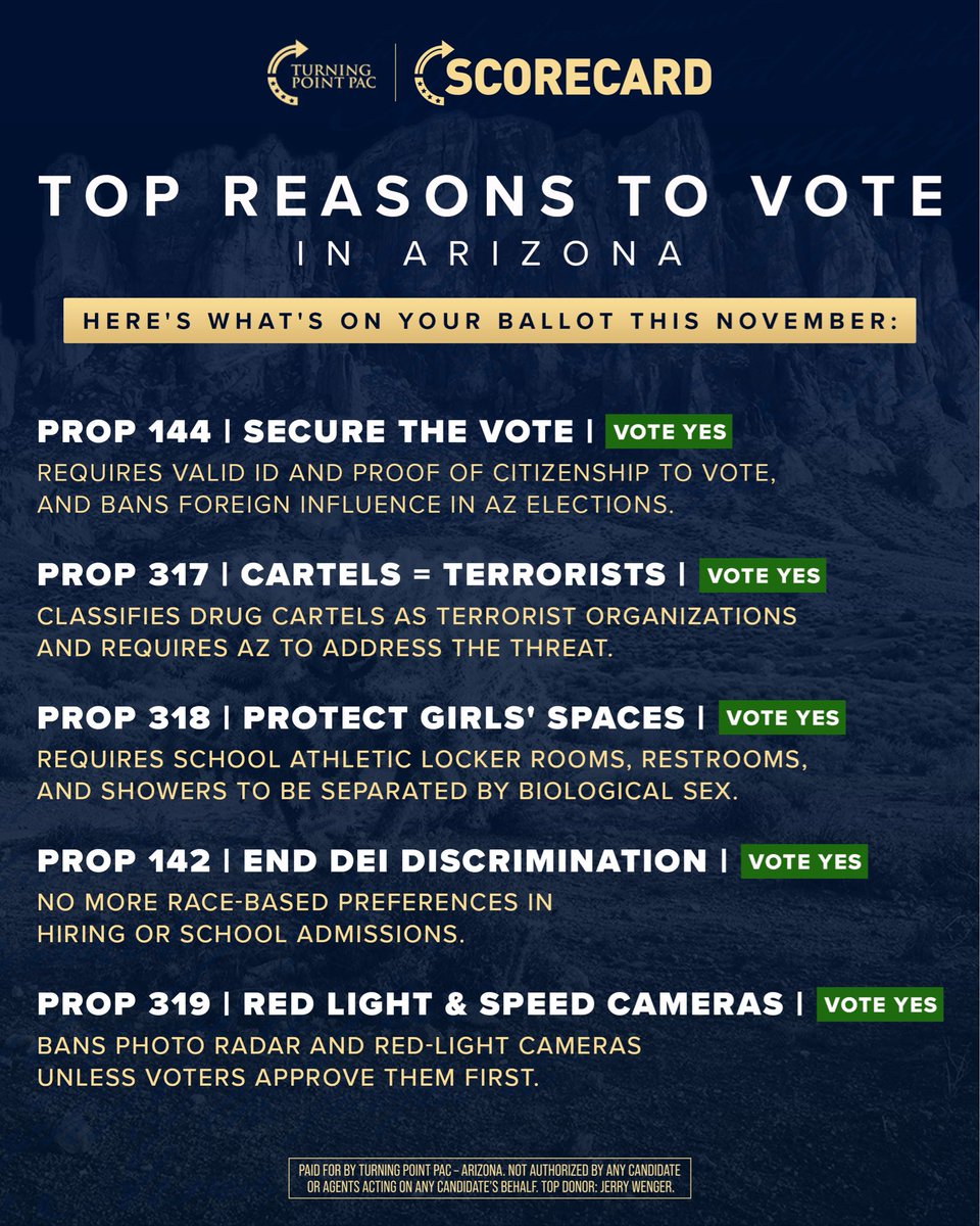 TPAction's tweet photo. Unseating the disastrous Katie Hobbs is CRITICAL but there are other reasons to show up and vote this election season in Arizona:

PROP 144 — Secure Elections 🗳️
PROP 317 — Classify Cartels as Terrorists
PROP 318 — Protect Women
PROP 142 — End DEI
PROP 319 — Ban Red Light Cameras https://t.co/A96fMqPzpZ
