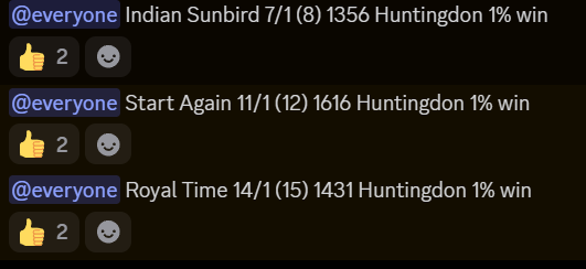 Home_of_Value's tweet photo. Three tips sent out last night. 

Indian Sunbird hit 1.05 in running and lost. 

Royal Time never came close. 

START AGAIN WINS AT 11/1. 

All we need is one winner for profit. Can we build on Septembers 38 point profit?

Link in bio to join FREE discord https://t.co/CepTyxIabR
