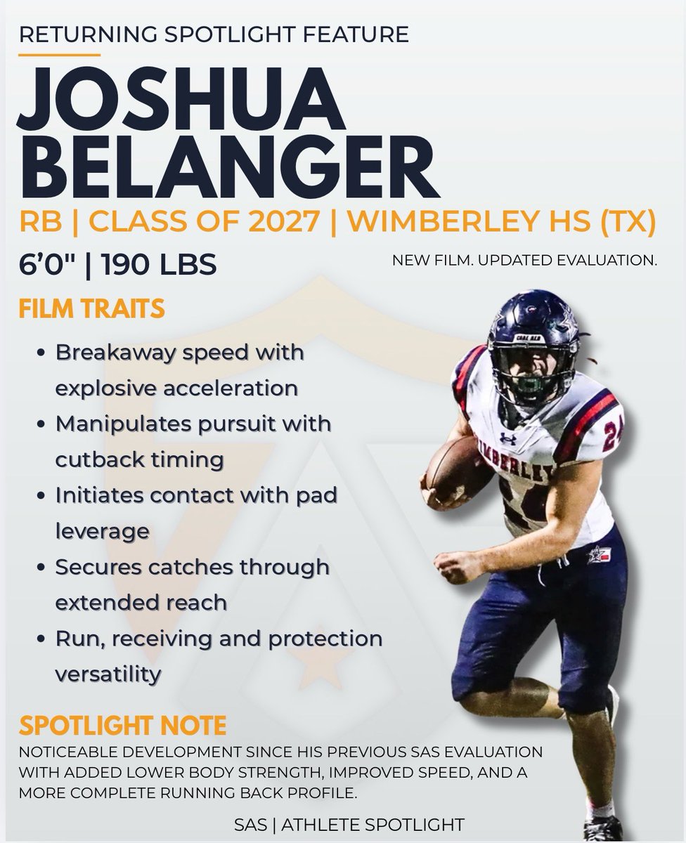 SchwartzAthSpot's tweet photo. Spotlight Feature 💡RB
Joshua Belanger
@joshbelanger27
Wimberley High School
RB 6'0 190 Lbs.
C/O 2027
Josh does not need a clean path to keep a run productive. He can work through a crowded interior, recover after contact changes his direction and get back to advancing the football. That ability carries more strength in his updated film. His low pad level and strong base give him leverage into the collision, while his feet allow him to adjust without surrendering the opportunity to gain more ground. He runs with an attitude, and the physical development since our previous evaluation is supporting it.
There is patience behind that competitive style. Josh stays with his track long enough to make defenders commit, then uses their pursuit against them. He stays patient as pursuit develops, then commits to the cutback when defenders lose leverage inside. His cutback timing and ability to square his hips give him access to lanes opening against the flow. Once he decides, he gets downhill with conviction. That is part of what makes him football fast.
His receiving work puts a different demand on those same instincts. Before he can create, he has to secure the football while accounting for defenders closing around him. Josh shows the hands and concentration to handle deliveries outside an easy catch position, then the awareness to find where the pressure is coming from. He gives the offense a back who can turn a short throw into a difficult tackle in space. His willingness to contribute in protection adds another responsibility to a RB profile that has expanded.
The speed is where a missed tackle becomes more costly now. His lateral quickness was already a strength, but he is accelerating out of those movements more quickly and creating greater separation from pursuit. There is breakaway speed to complement his ability to create an opening. Defenders have less time to recover once he clears their reach.
📖
I’m really impressed with the running back Josh has become since our previous evaluation. He has grown into his frame, and the added strength is giving his established movement skills more impact. His speed and acceleration pop on the updated tape, especially in how quickly he separates after changing direction. His current film shows a back who can read the flow, create yardage in space and remain productive through contact, with receiving value and flashes of involvement in protection. The development is showing in both his physical ability and how he applies it within the position.
ATHLETE DNA:
• Breakaway speed with explosive acceleration
• Manipulates pursuit with cutback timing
• Initiates contact with pad leverage
• Secures catches through extended reach
• Run, receiving and protection versatility
Film Feature: https://t.co/DOBM22RCNK
Film Link: https://t.co/EkfHUJWv0O
SAS | Official Evaluation #SASpotlight
