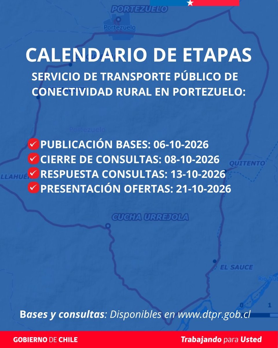 MTTNuble's tweet photo. 🚍 En la comuna de #Portezuelo, ya está en proceso una nueva licitación de transporte de Conectividad Rural (CTR0352), que contempla el servicio: 
✅️Portezuelo - Cucha Urrejola - Portezuelo.

📄 Las bases y consultas están disponibles en https://t.co/fV26RLjbjQ https://t.co/ysnPXvczOm