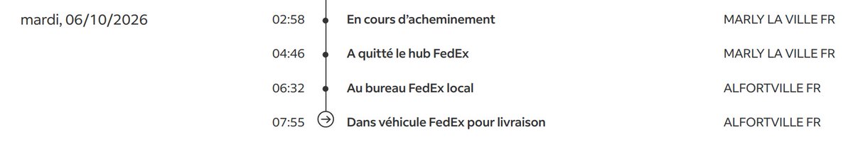zephred's tweet photo. @FedExHelpEU Delivery announced between 9:10 and 13:10, phone call at 13:40, promise delivery without 30': nothing. Phone call at 15:45, same promise, still nothing at 17:30. https://t.co/lj0FBtEPpJ