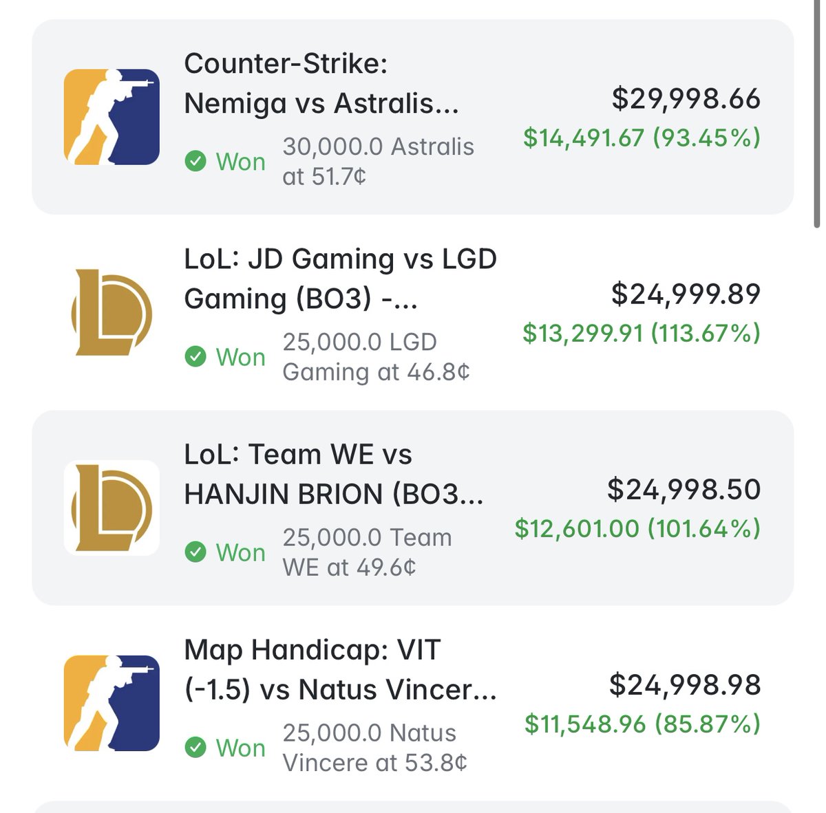 PolyAlertHub's tweet photo. THIS WALLET MADE ALMOST $94K IN JUST A FEW DAYS.

And he’s only made 27 trades.

I watched him for 24 hours before adding him because I wanted to see if the pattern would break.

It didn’t.

Now he’s sitting on $93,994.

Mostly esports.
A few sports markets too.

But what really caught my eye wasn’t even the win rate.

It was how clean the entries were.

No panic trades.
No revenge bets.
No chasing after losses.

Bro trades like he already knows how the game ends.

Wouldn’t surprise me if there’s an actual competitive player behind this wallet.

Profile: https://t.co/gEXGpt4BO3