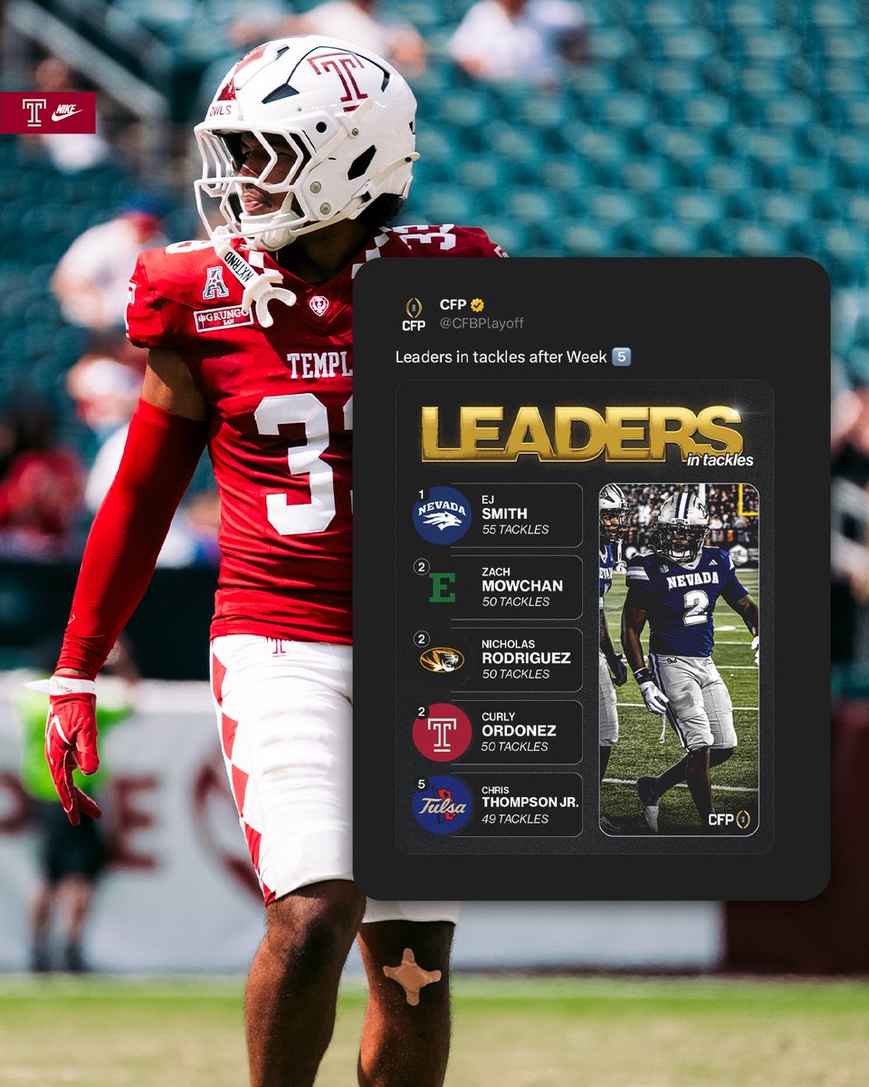 Temple_FB's tweet photo. 𝓐𝓶𝓸𝓷𝓰 𝓽𝓱𝓮 𝓑𝓮𝓼𝓽 😤🤝

@ApCurly is among the leaders in the Nation in Tackles after Week 5.

#TempleTUFF https://t.co/iqNgYib6cx