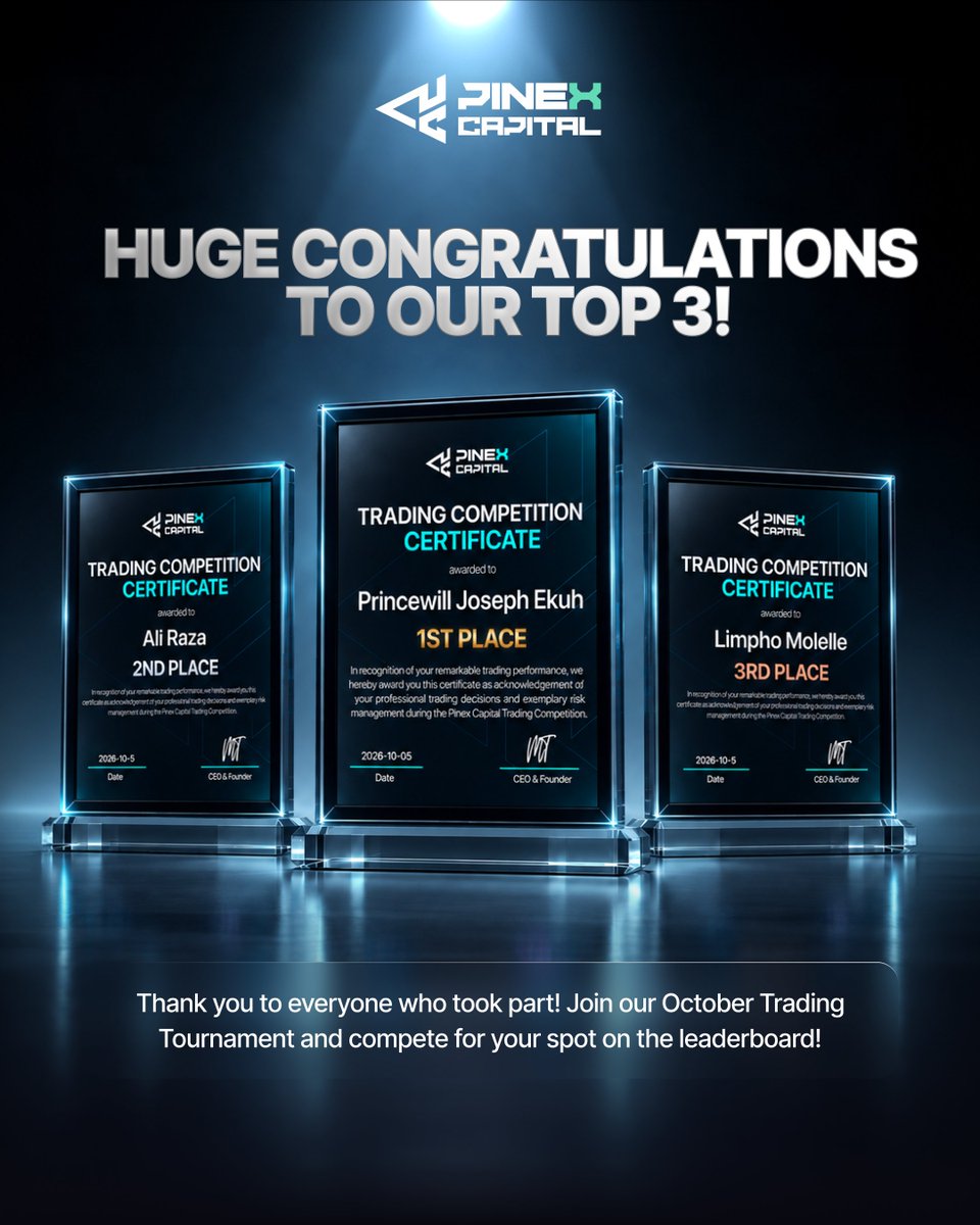 pinexcapital's tweet photo. 🏆 September Trading Tournament Winners!

Over 1,000+ traders joined the competition, and now it’s time to celebrate the top 3:

🥇 1st — Princewill Joseph Ekuh
🥈 2nd — Ali Raza
🥉 3rd — Limpho Molele

Huge congratulations to our winners, and thank you to everyone who took part and made this tournament such a strong competition. 🔥

Think you can make it to the top next time? Our October Trading Tournament is already live — with prizes including an iPhone 18 up for grabs. 📱🏆

Join the competition and start climbing the leaderboard:
👉 https://t.co/mo07Whx4XN