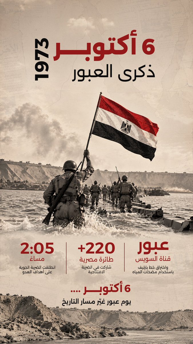 manarodesigns's tweet photo. في ذكرى نصر أكتوبر 🇪🇬

أول تجربة ليا في تصميم الانفوجرافيك، وحبيت أبداً بموضوع مرتبط بتاريخ مصر

6 أكتوبر 1973 - يوم عبور غير مسار التاريخ.

حابة أعرف رأيكم في التجربة و إيه أكثر حاجة عجبتكم؟ وإيه اللي ممكن أطوره في المرة الجاية ؟ 

 #GraphicDesign #OctoberVictory #Infographic https://t.co/bhbPvxxMlR
