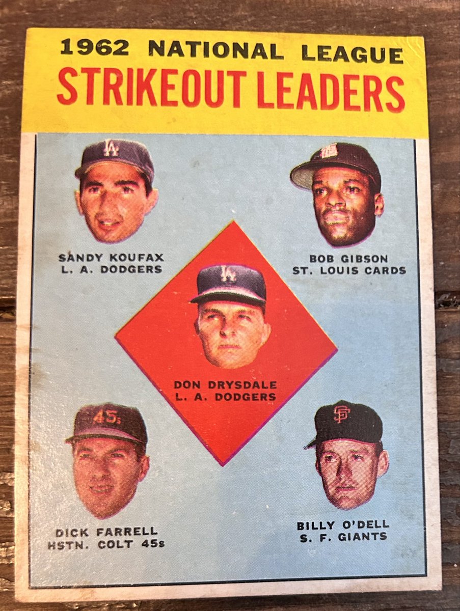 Cardbizon's tweet photo. 1962 strike out leaders including Dick Farrell of the Houston Colt 45s. https://t.co/kjRi22lY2b