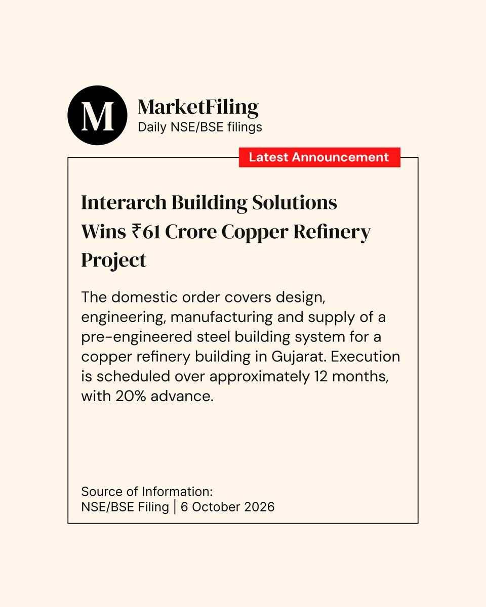 marketfilings's tweet photo. Interarch Building Solutions won a ₹61 crore domestic order for design, engineering, manufacturing and supply of a pre-engineered steel building system for a copper refinery project in Gujarat. #Interarch #MarketFilings
@InterarchPEB https://t.co/yE52iyTKJO