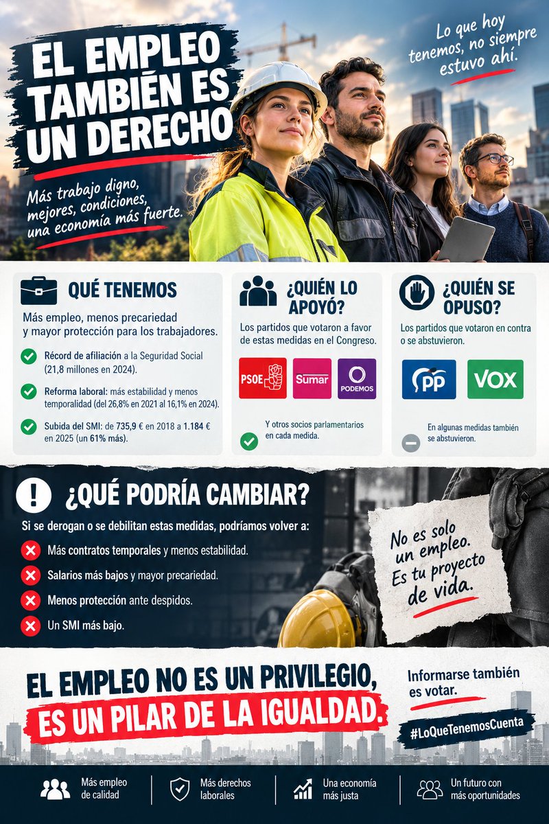 ElXokala's tweet photo. @jovenandaluz #LoQueTenemosCuenta https://t.co/EtwPfcbNAL
