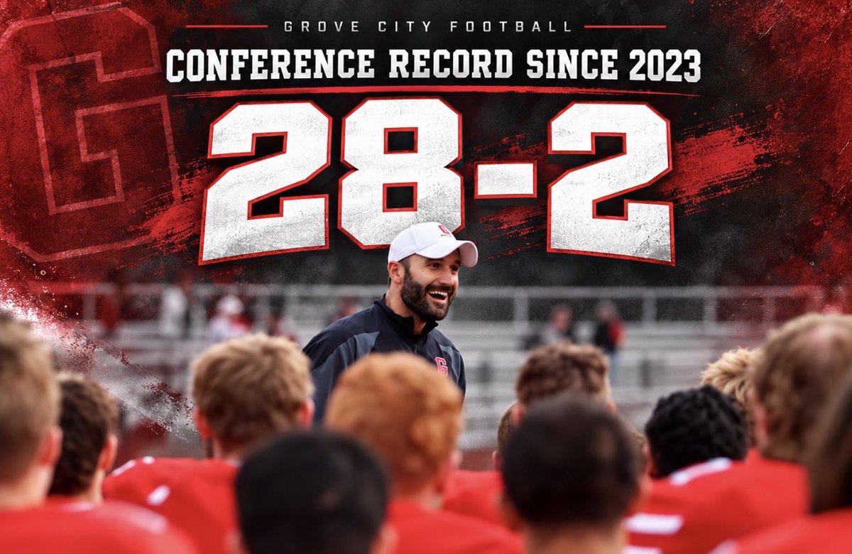 GCC_FB's tweet photo. Now that we’re in conference play we’re focused on building off the last few years. 

Focused on “1-0 each week” 

Focused on the vision! “To glorify God in the pursuit of earning a degree, building lasting relationships, and competing for PAC &amp; National Championships” https://t.co/EA4nuanubR