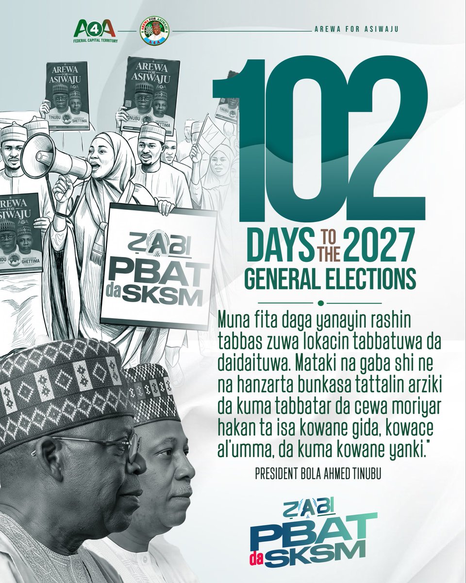 A4Afct's tweet photo. Muna fita daga yanayin rashin tabbas zuwa lokacin tabbatuwa da daidaituwa. Mataki na gaba shi ne na hanzarta bunkasa tattalin arziki da kuma tabbatar da cewa moriyar hakan ta isa kowane gida, kowace al’umma, da kuma kowane yanki.

President Bola Ahmed Tinubu

#Arewa4Asiwaju https://t.co/0Md0H4qoFG