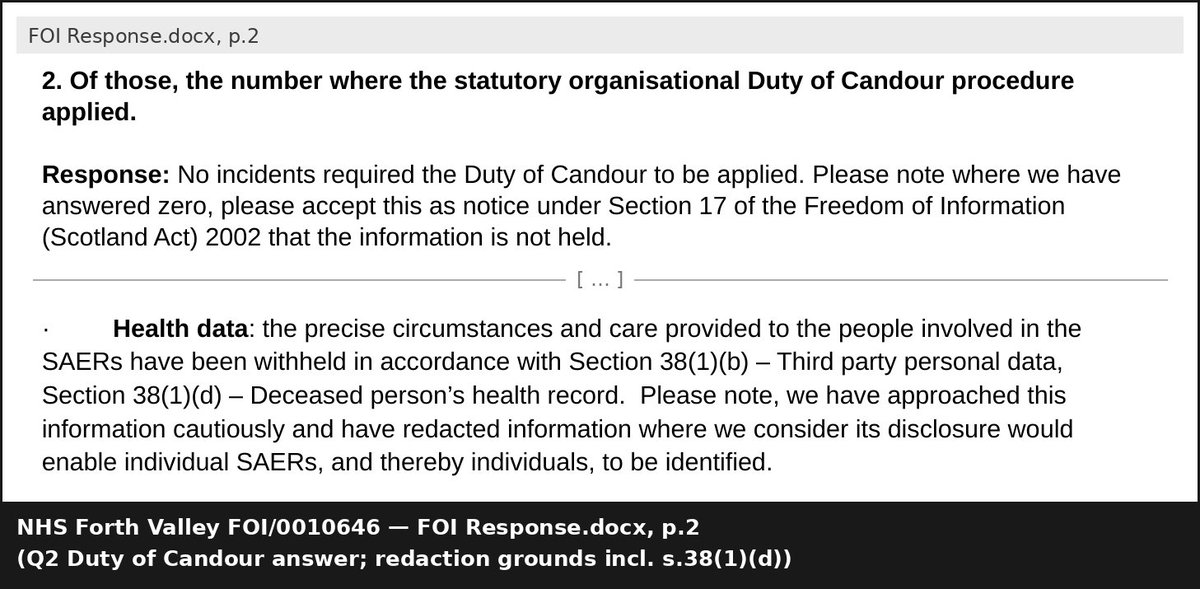 MyDugAlbie's tweet photo. NHS Forth Valley, FOI/0010646. Significant adverse events in adult care.

People in mental health care in Forth Valley came to serious harm. Year after year.

The board says not one case needed it to be open and honest with families under the Duty of Candour.

Were they even told?

What changed after? We dont know....it's blacked out.

Even Its own papers can't even agree on what happened to a research bid. "Successful" in one, "unsuccessful" in the other.