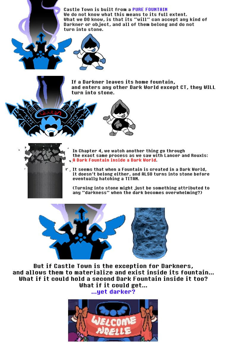 playcentermd's tweet photo. MY DELTARUNE CHAPTER 6 CRACK THEORY.
I'm gonna do a whole comic about this. https://t.co/Nx28OFxtnh