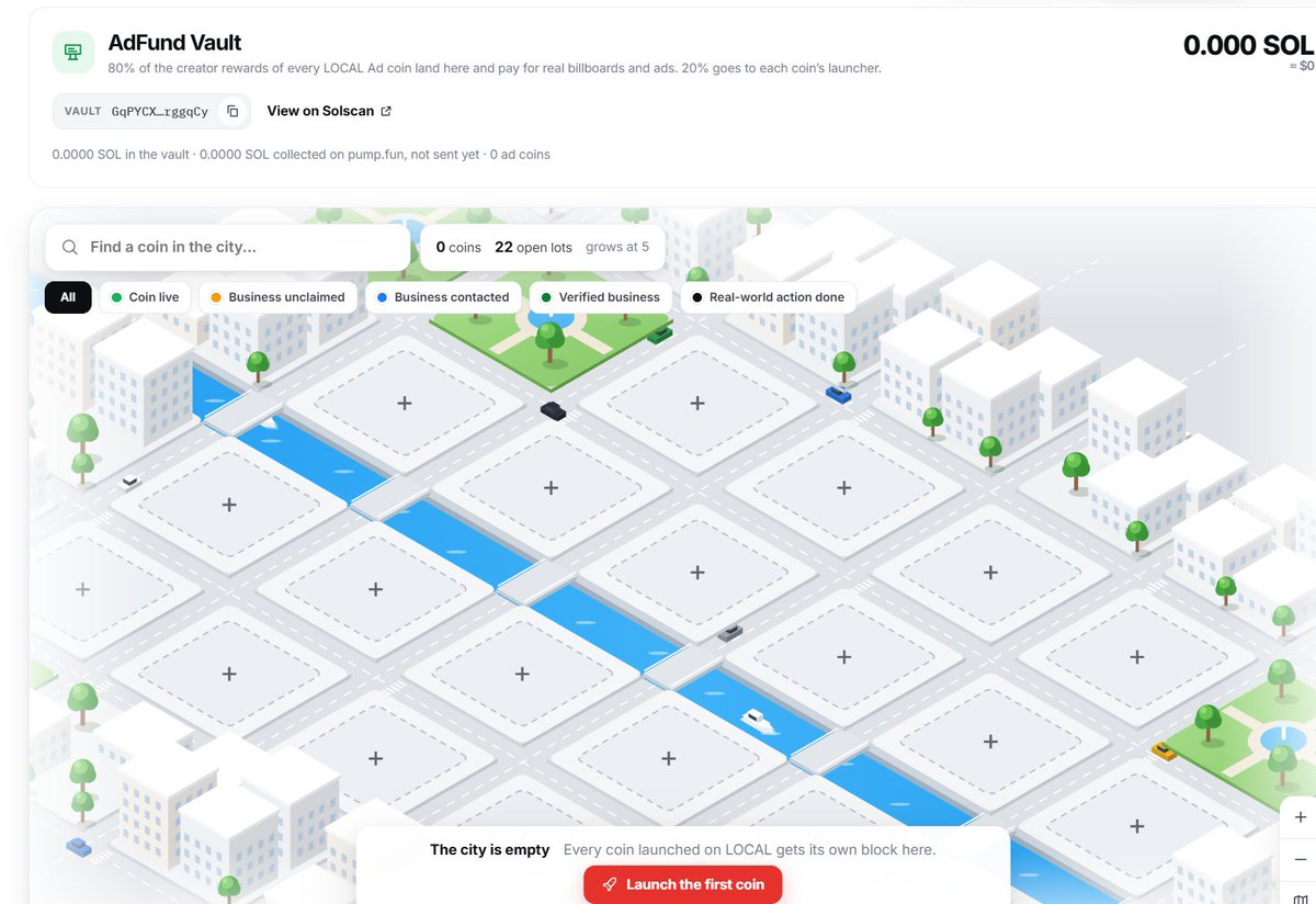 launchlocalapp's tweet photo. Local Ads.

Every coin launched in the city generates creator rewards.

80% goes directly into the AdFund Vault and is used to pay for real-world advertising — billboards, local ads and more.

Launch online. Grow onchain. Get seen local.

The city is about to get a lot more interesting.