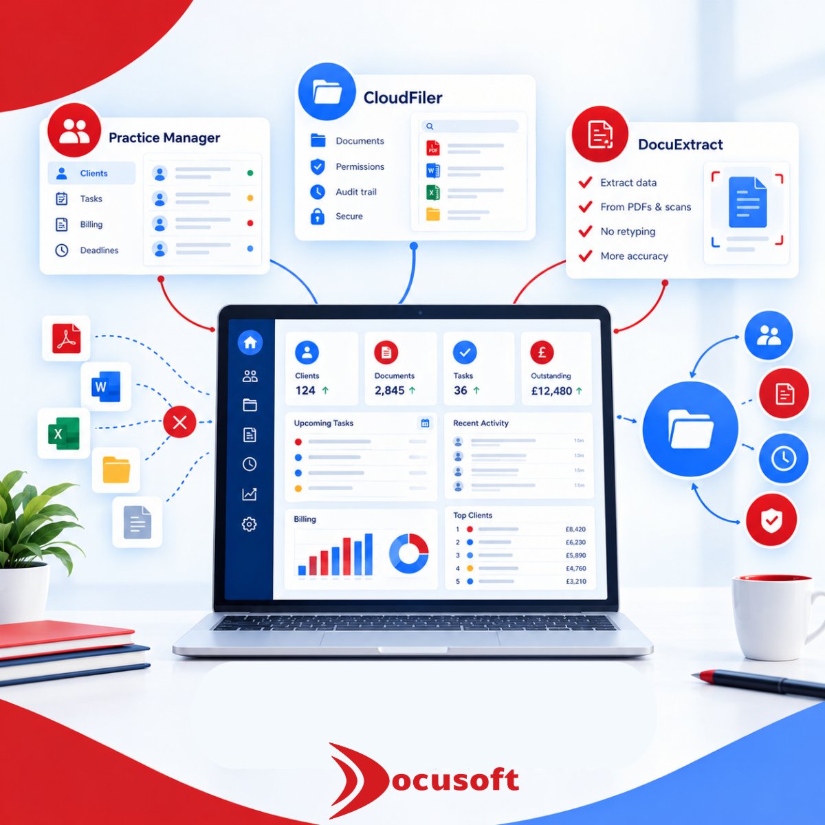 Docusoft's tweet photo. Most firms don't run on one system. They run on four or five, stitched together with exports, copy paste, and someone remembering which tool has the right version of a file. Learn more: https://t.co/Fx99e100Zh

#PracticeManagement #DocumentManagement #Accountancy https://t.co/e1DF7LbO3G