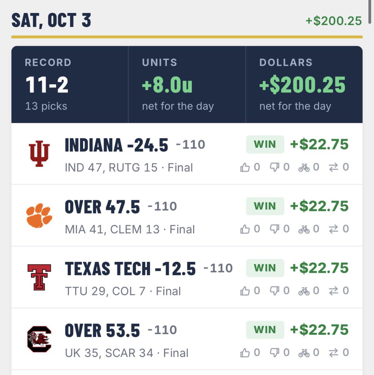 Picksy_bets's tweet photo. @Return_Of_RB  Bosco has himself quite the Saturday. 🔥🔥🔥 https://t.co/03eOFyYF6v