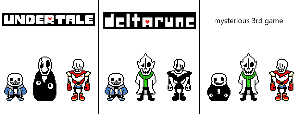NoContent789's tweet photo. skelebros theory i've been thinking about for if papyrus doesn't show up at all through deltarune https://t.co/QnqvgjdX2Y