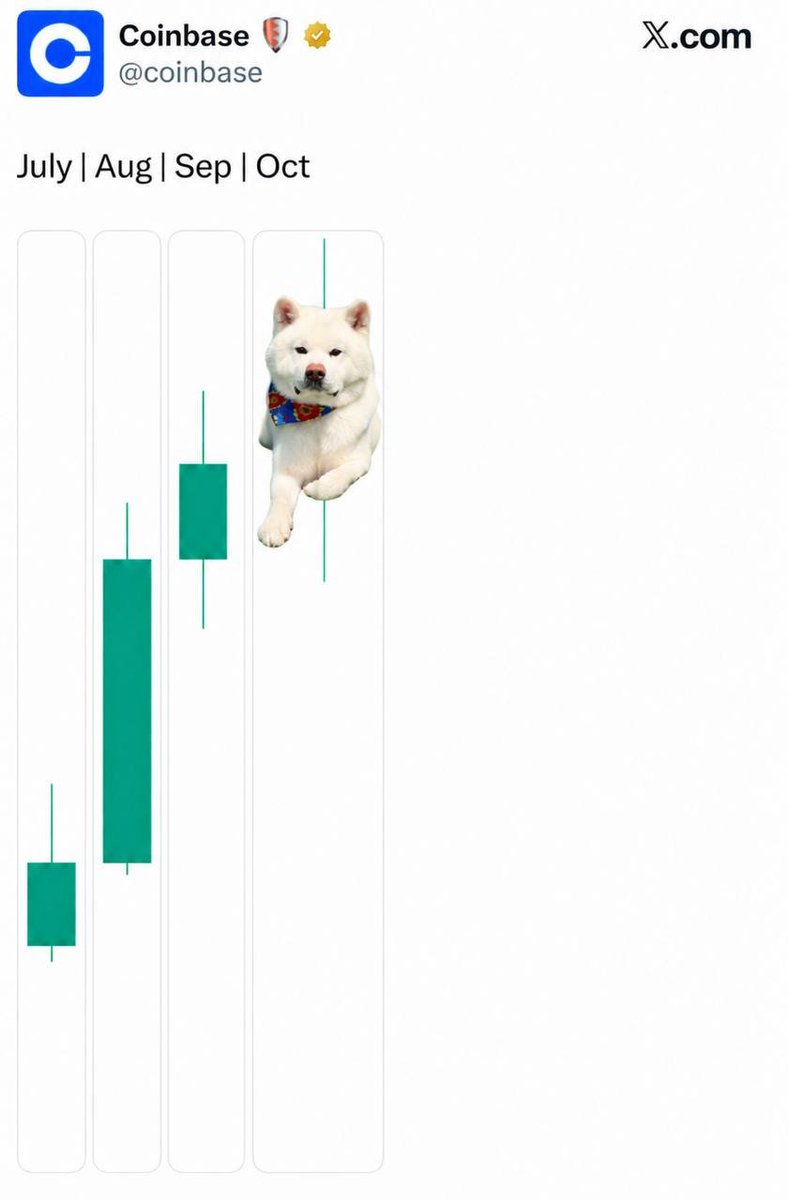 0xedbd's tweet photo. @coinbase We want $RUSSELL https://t.co/JUWIuZCJNW