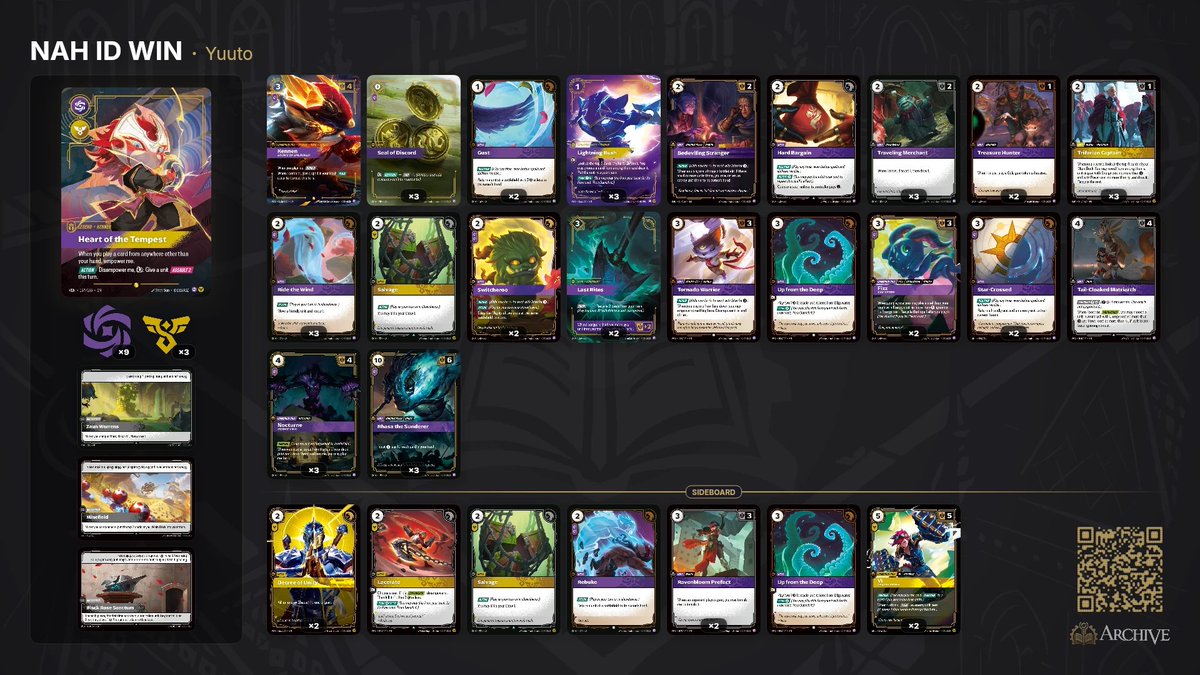 YuutoShJ's tweet photo. why did we print these new toys to already BDIF deck bro

matri TW you know i love it but it can asw be literally anything else. Barrowing combo is more stuff to pass up on with captain but TW is fetchable which is awesome. Also theres too many OP 2drops stranger can be TT too https://t.co/xtO0Mrwny7