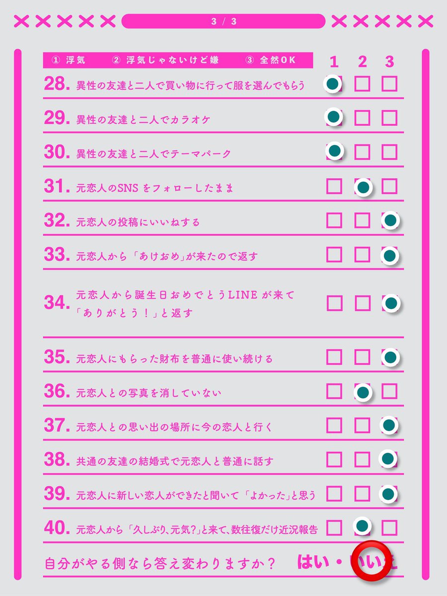 OseiMiku's tweet photo. こうなった

詳しいパターン次第なとこはあるが、、、 https://t.co/klNsVqW2tb