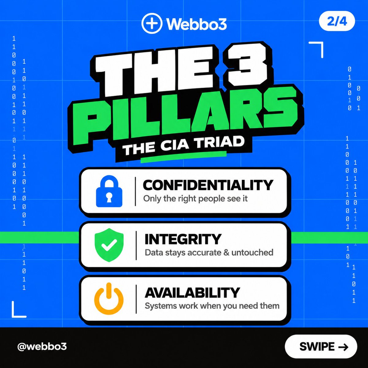 webbo3's tweet photo. 🛡️ HOW DOES CYBERSECURITY ACTUALLY WORK?

Cybersecurity is more than just stopping hackers.

At its core, cybersecurity is about protecting systems, networks, applications, and data from unauthorized access, damage, manipulation, or disruption.

Here are 3 fundamental ideas every beginner should understand:

🔐 Confidentiality — Making sure sensitive information is only accessible to the right people.

✅ Integrity — Making sure data remains accurate and is not changed or manipulated without authorization.

⚡ Availability — Making sure systems and information remain accessible when they are needed.

These three principles form the CIA Triad, one of the most important foundations of cybersecurity.

But here's the interesting part:

🧠 How do hackers try to break these principles?
💻 What techniques do they use?
🛡️ And how can security professionals defend against them?
That’s what we’ll explore in our FREE CYBERSECURITY BOOTCAMP.
📅 Monday, 12th October 2026
🎓 Live & Virtual Classes
👤 Host: Mr KQ

📲 Send “HACK” to https://t.co/kn6sNXNnRa  to join.

Swipe through the carousel, learn the basics, and start thinking like a cybersecurity professional.
#Webbo3 #Cybersecurity #CybersecurityEducation #EthicalHacking #CyberSecurityBootcamp #TechEducation #LearnCybersecurity #NigeriaTech