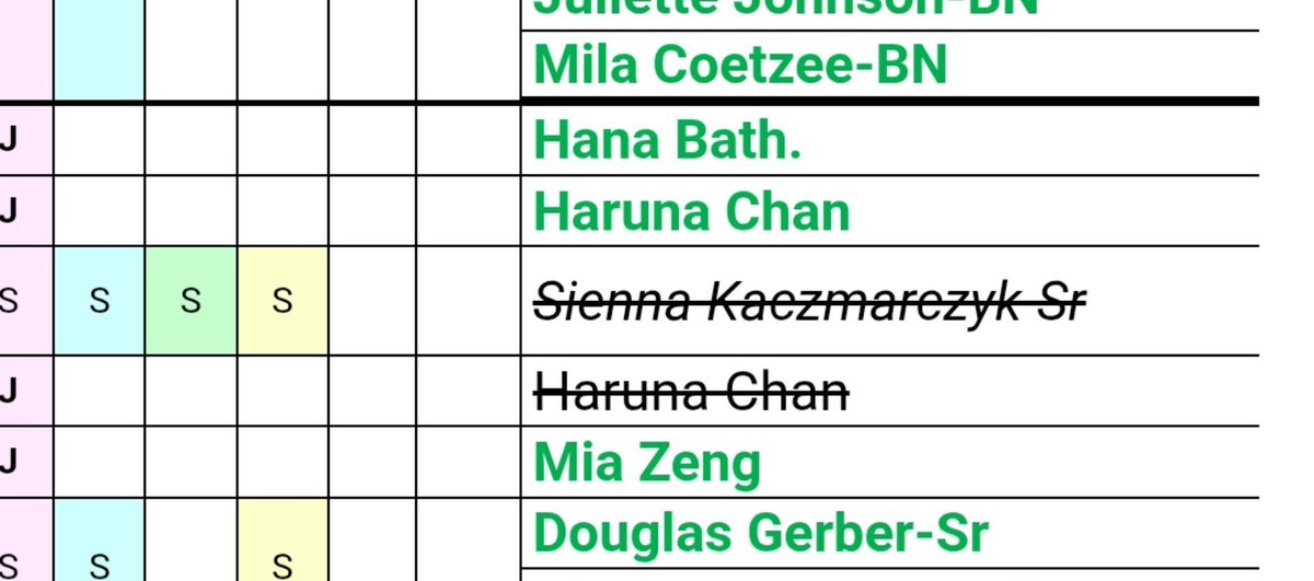 zoubisouisabeau's tweet photo. haruna withdrew from JGP Gdansk :( https://t.co/epREUuuNWz