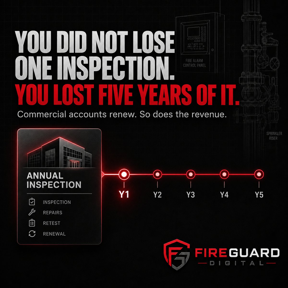 FireGuardDig tweet picture