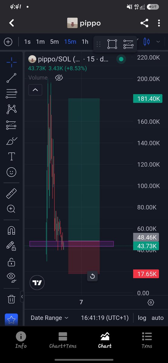 Huinjax's tweet photo. Let's see what we got here 😏. 

HMroT3TAEAoQuA8KuF8KzbKWRrbyrjECGo5FqgzRpump https://t.co/Ly7HaUqU8I