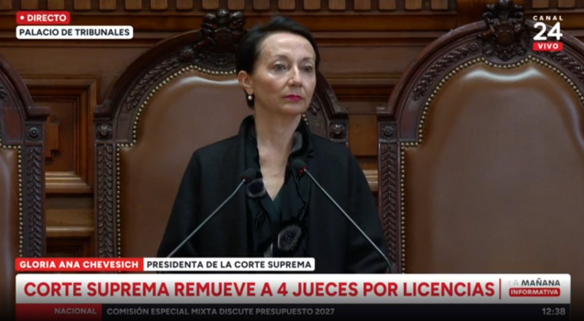 24HorasTVN's tweet photo. ⭕ #AHORA24H 

Corte Suprema remueve a cuatro jueces por viajar con licencias médicas

📡 En vivo ➡️ https://t.co/rNml4MExNd https://t.co/BBQR7P4yDw