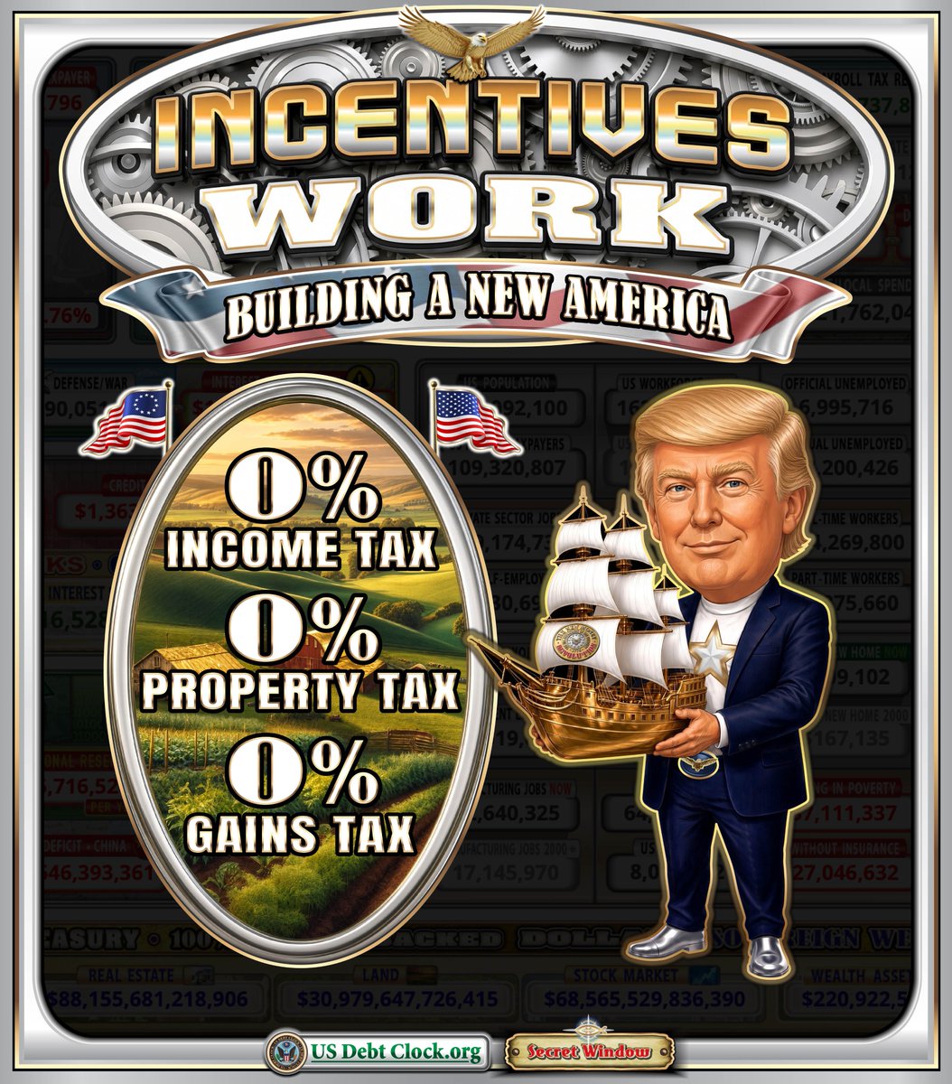 USDebtClock_org's tweet photo. https://t.co/f4WNX3Ciue https://t.co/B1iEBMCrGB