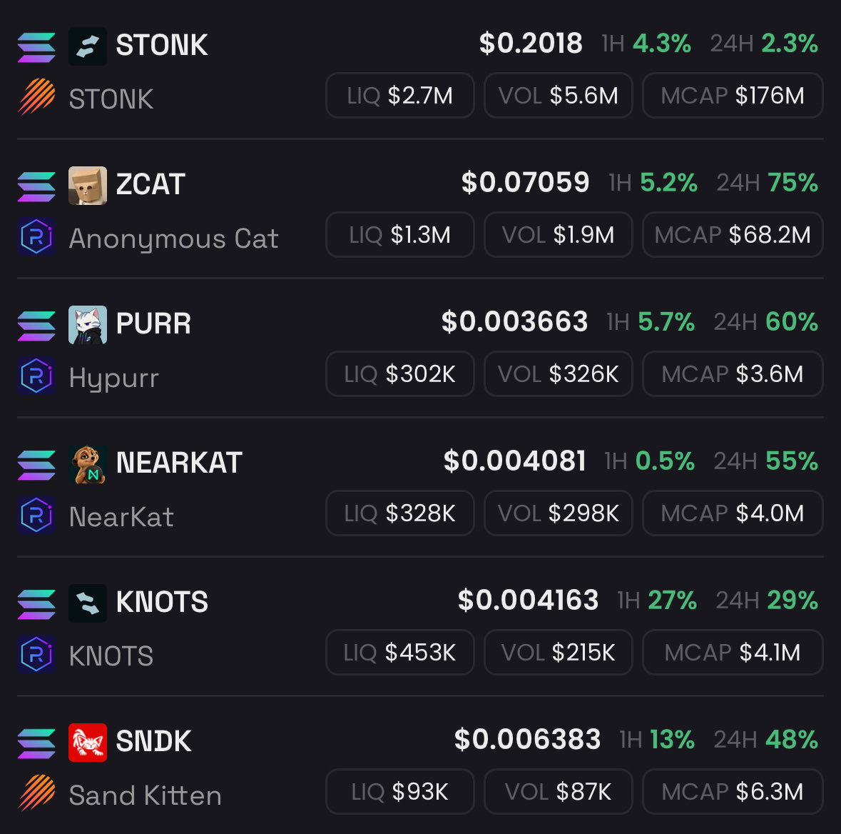 mauricedefi's tweet photo. $STONK eco flashing green 🟢 https://t.co/gR2EPuaAoO