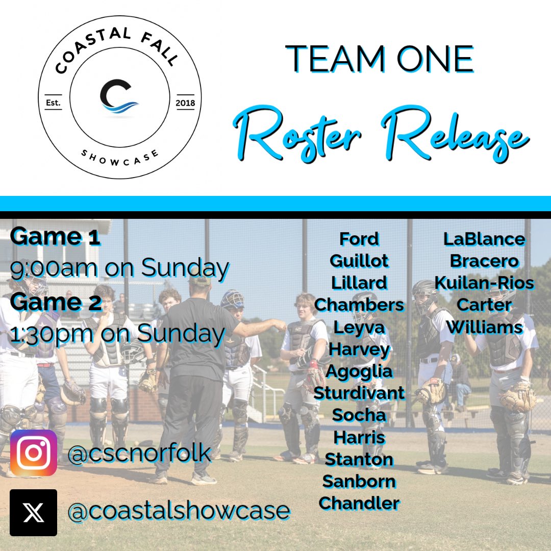 CoastalShowcase's tweet photo. 📢 Live Game Roster Release 📢

Teams 1 - 2 - 3 https://t.co/XWCRCwN0eW