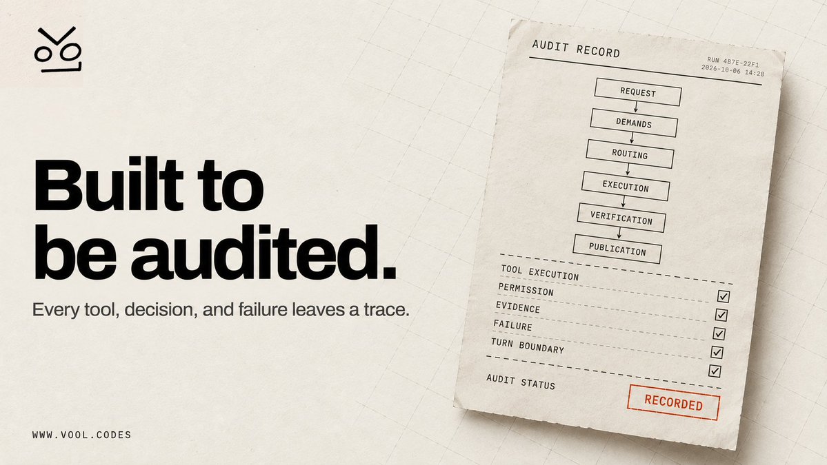 voolcodes's tweet photo. Every tool, decision, and failure leaves a trace. VOOL is built so real work can be inspected, verified, and understood from request to final outcome. 
https://t.co/6mbEBsF0aJ

#Solana #VOOL https://t.co/0hjCrlzoZi