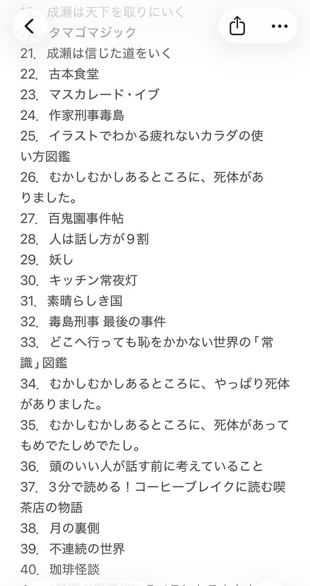 _hiru__yoru_'s tweet photo. 読書垢始めました！手書きで今年読んだ本メモしてるのとこれまでに読んだ本を記録していたので、自己紹介代わりに。
図書館で借りて読んでます📕図書館の端から端まで棚を見てなんとなく気になった本を借りるのが好きです！
#読書好きな人と繋がりたい
#読書垢と繋がりたい https://t.co/H4toAQpqMR