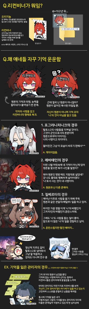 27doCgame's tweet photo. 이거보고 리컨비너에 대해 제대로 이해함
묘하다 https://t.co/3p1lEMTibY