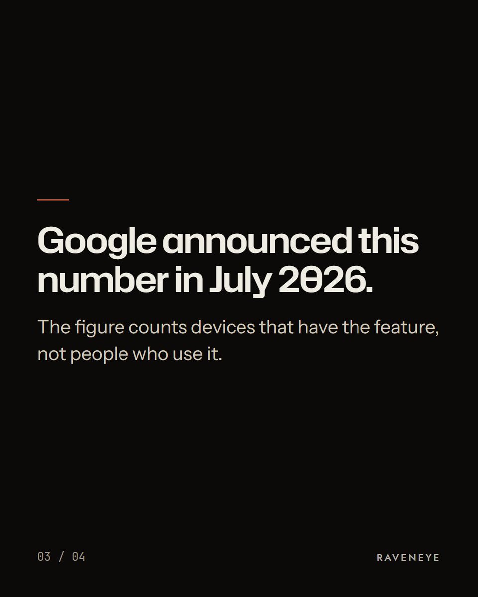 Raveneyeglobal's tweet photo. Google's Circle to Search is available on more than 580 million Android devices.

Google announced the number in July. A customer can circle a picture of your business to find out more.

Your photos are now your front door. Do they match?

#googleBusinessProfile https://t.co/IypJ2EnZO2