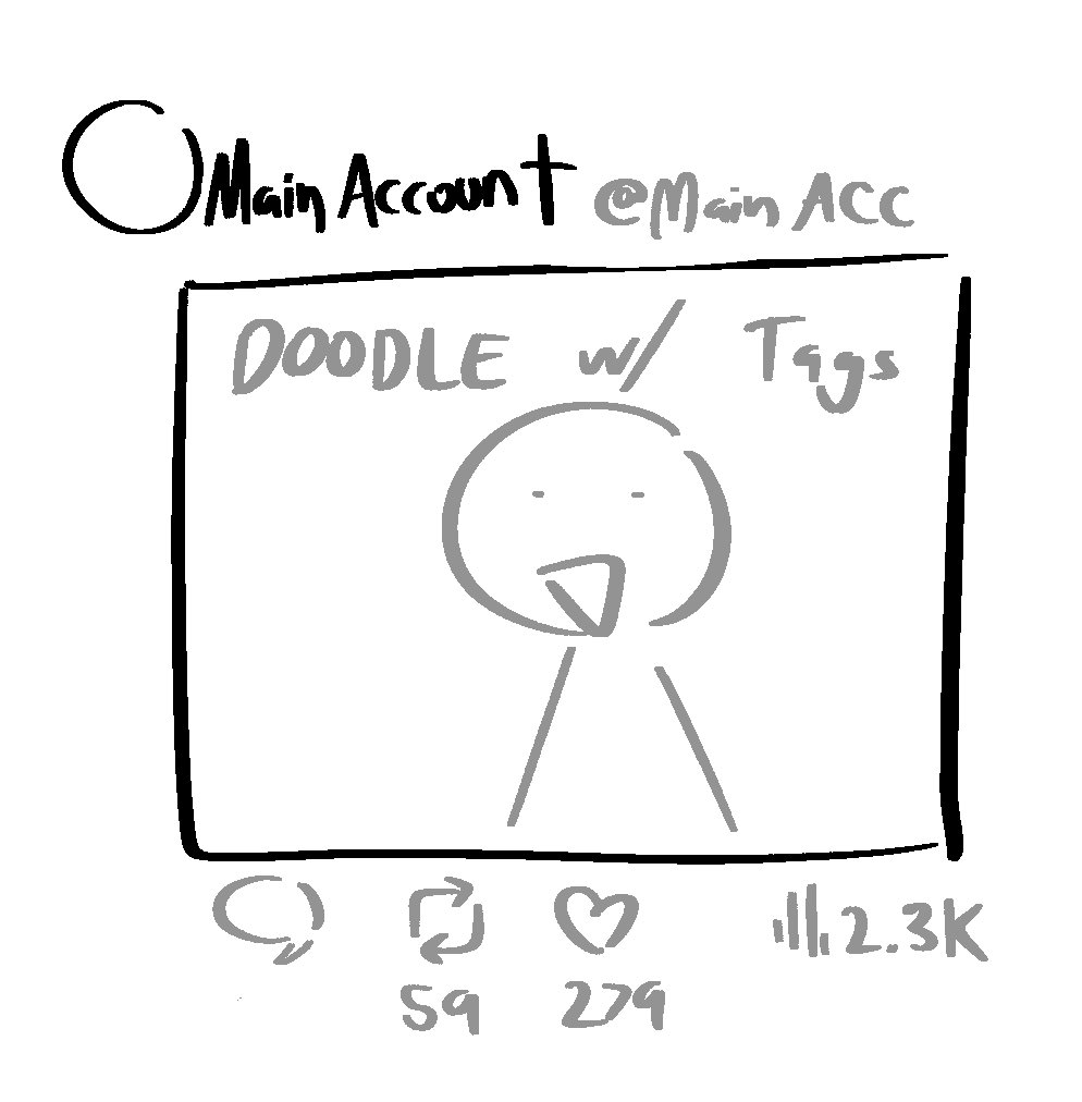 chocobasii's tweet photo. this is my vent art https://t.co/lT2Id4V35p