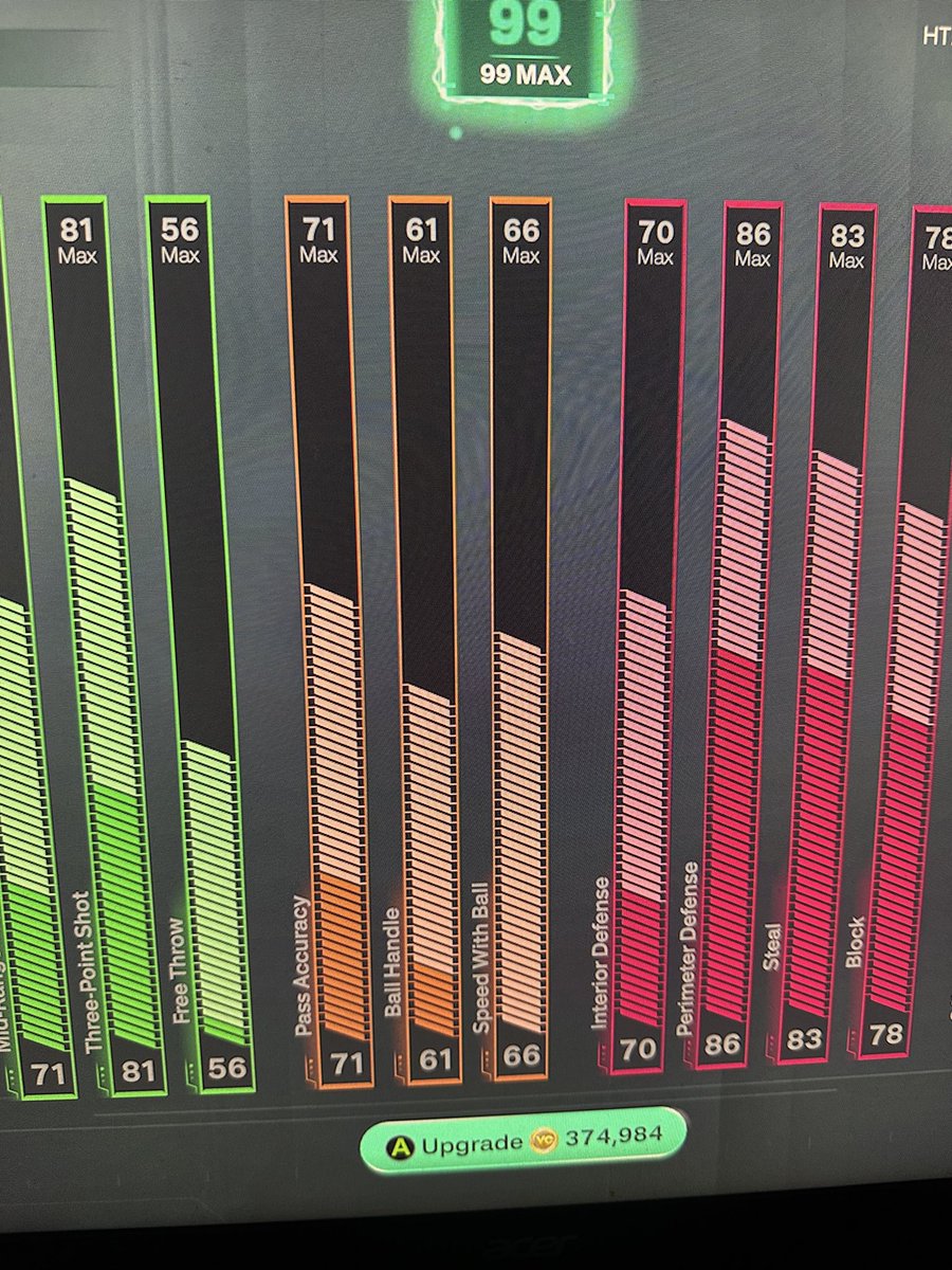 DnellGang's tweet photo. 93K VC gets u to a 75 ovr now when it used to max out a build https://t.co/qB5fadyMlW