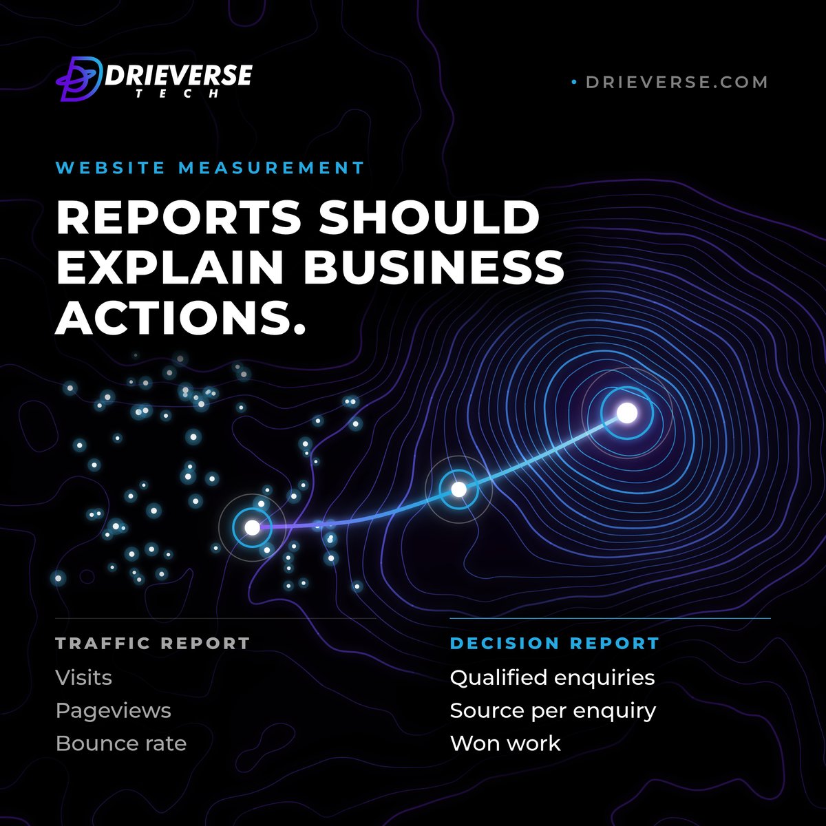 drieversetech tweet picture